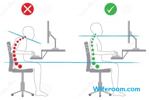 Correct posture and incorrect posture | Download Scientific Diagram